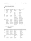 ARIPIPRAZOLE MEDICAMENT FORMULATION AND PREPARATION METHOD THEREFOR diagram and image