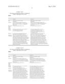 ARIPIPRAZOLE MEDICAMENT FORMULATION AND PREPARATION METHOD THEREFOR diagram and image