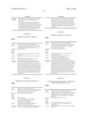 ARIPIPRAZOLE MEDICAMENT FORMULATION AND PREPARATION METHOD THEREFOR diagram and image