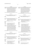 ARIPIPRAZOLE MEDICAMENT FORMULATION AND PREPARATION METHOD THEREFOR diagram and image