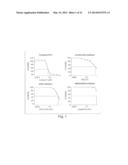 TREATING CANCER WITH AN HSP90 INHIBITORY COMPOUND diagram and image