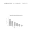 TREATING CANCER WITH AN HSP90 INHIBITORY COMPOUND diagram and image