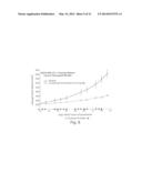 TREATING CANCER WITH AN HSP90 INHIBITORY COMPOUND diagram and image