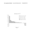 TREATING CANCER WITH AN HSP90 INHIBITORY COMPOUND diagram and image