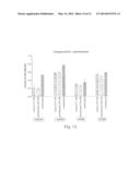 TREATING CANCER WITH AN HSP90 INHIBITORY COMPOUND diagram and image