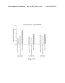 TREATING CANCER WITH AN HSP90 INHIBITORY COMPOUND diagram and image