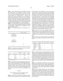 TREATING CANCER WITH AN HSP90 INHIBITORY COMPOUND diagram and image