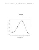 cDNA-DERIVED NUCLEIC ACIDS ENCODING RED-SHIFTED CHANNELRHODOPSINS diagram and image