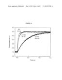 cDNA-DERIVED NUCLEIC ACIDS ENCODING RED-SHIFTED CHANNELRHODOPSINS diagram and image