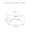 cDNA-DERIVED NUCLEIC ACIDS ENCODING RED-SHIFTED CHANNELRHODOPSINS diagram and image