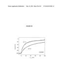 cDNA-DERIVED NUCLEIC ACIDS ENCODING RED-SHIFTED CHANNELRHODOPSINS diagram and image