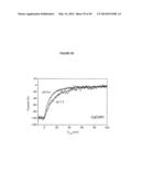 cDNA-DERIVED NUCLEIC ACIDS ENCODING RED-SHIFTED CHANNELRHODOPSINS diagram and image