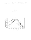 cDNA-DERIVED NUCLEIC ACIDS ENCODING RED-SHIFTED CHANNELRHODOPSINS diagram and image