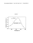 cDNA-DERIVED NUCLEIC ACIDS ENCODING RED-SHIFTED CHANNELRHODOPSINS diagram and image