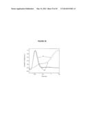 cDNA-DERIVED NUCLEIC ACIDS ENCODING RED-SHIFTED CHANNELRHODOPSINS diagram and image