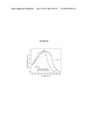 cDNA-DERIVED NUCLEIC ACIDS ENCODING RED-SHIFTED CHANNELRHODOPSINS diagram and image