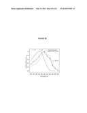 cDNA-DERIVED NUCLEIC ACIDS ENCODING RED-SHIFTED CHANNELRHODOPSINS diagram and image