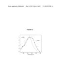 cDNA-DERIVED NUCLEIC ACIDS ENCODING RED-SHIFTED CHANNELRHODOPSINS diagram and image