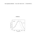 cDNA-DERIVED NUCLEIC ACIDS ENCODING RED-SHIFTED CHANNELRHODOPSINS diagram and image