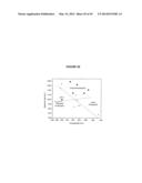 cDNA-DERIVED NUCLEIC ACIDS ENCODING RED-SHIFTED CHANNELRHODOPSINS diagram and image