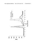 USE OF EQUOL OF TREATING ANDROGEN MEDIATED DISEASES diagram and image