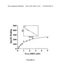 USE OF EQUOL OF TREATING ANDROGEN MEDIATED DISEASES diagram and image