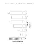 USE OF EQUOL OF TREATING ANDROGEN MEDIATED DISEASES diagram and image