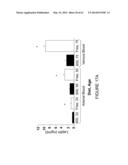 USE OF EQUOL OF TREATING ANDROGEN MEDIATED DISEASES diagram and image