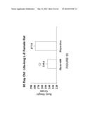 USE OF EQUOL OF TREATING ANDROGEN MEDIATED DISEASES diagram and image