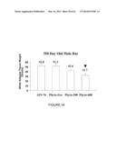 USE OF EQUOL OF TREATING ANDROGEN MEDIATED DISEASES diagram and image