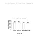 USE OF EQUOL OF TREATING ANDROGEN MEDIATED DISEASES diagram and image