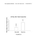 USE OF EQUOL OF TREATING ANDROGEN MEDIATED DISEASES diagram and image