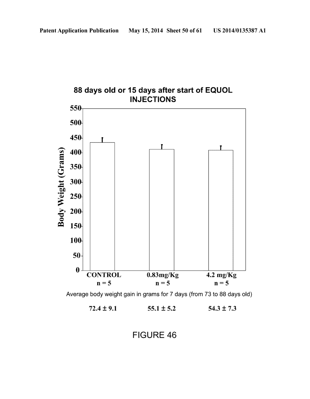 USE OF EQUOL OF TREATING ANDROGEN MEDIATED DISEASES - diagram, schematic, and image 51