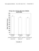 USE OF EQUOL OF TREATING ANDROGEN MEDIATED DISEASES diagram and image