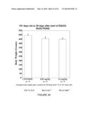 USE OF EQUOL OF TREATING ANDROGEN MEDIATED DISEASES diagram and image