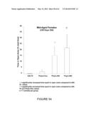 USE OF EQUOL OF TREATING ANDROGEN MEDIATED DISEASES diagram and image