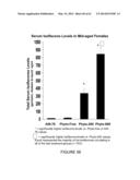 USE OF EQUOL OF TREATING ANDROGEN MEDIATED DISEASES diagram and image