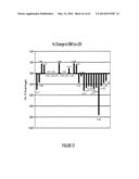 USE OF EQUOL OF TREATING ANDROGEN MEDIATED DISEASES diagram and image