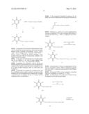 QUINONE BASED NITRIC OXIDE DONATING COMPOUNDS diagram and image