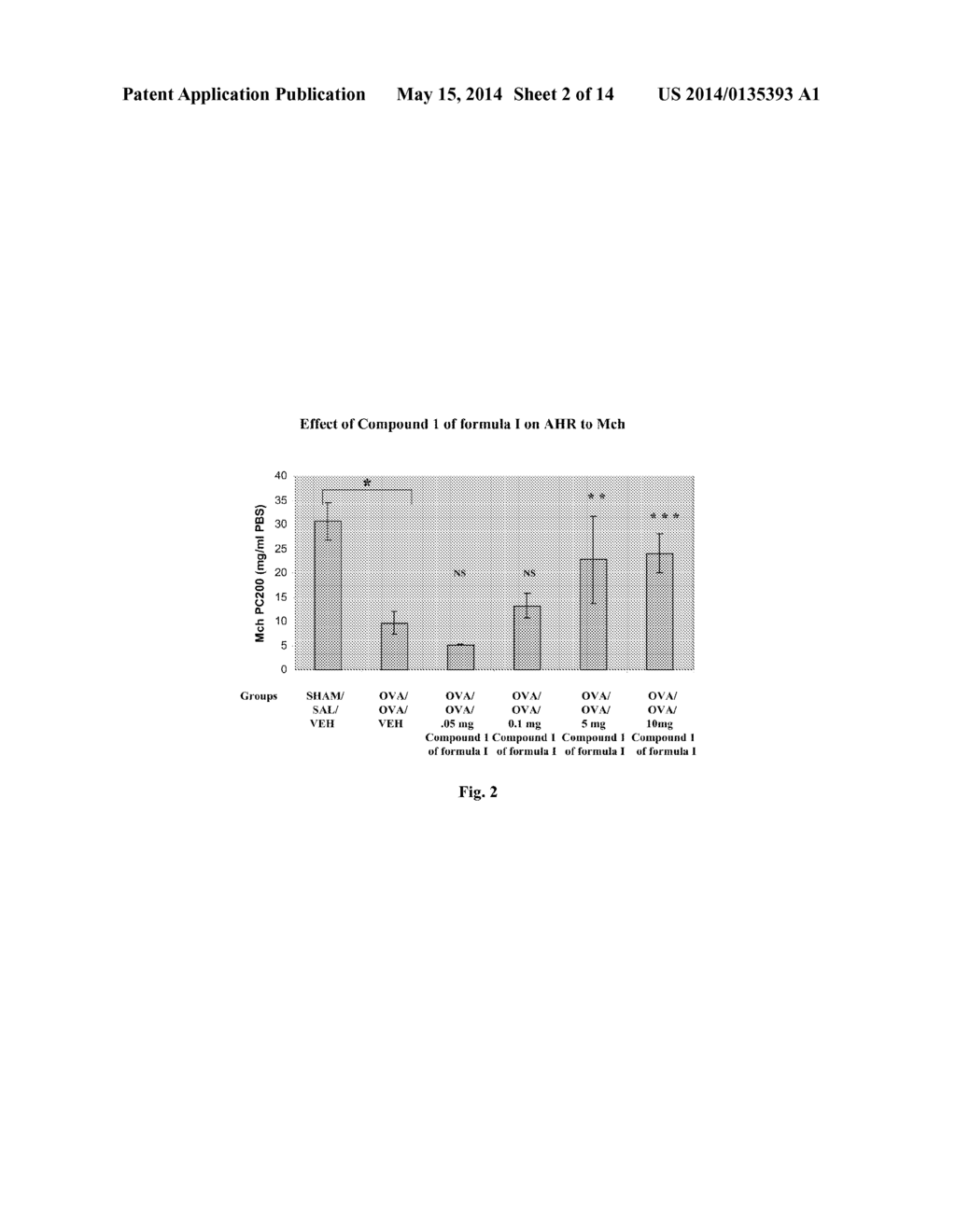 SUBSTITUTED CATHECHOLS AS INHIBITORS OF IL-4 AND IL-5 FOR THE TREATMENT     BRONCHIAL ASTHMA - diagram, schematic, and image 03