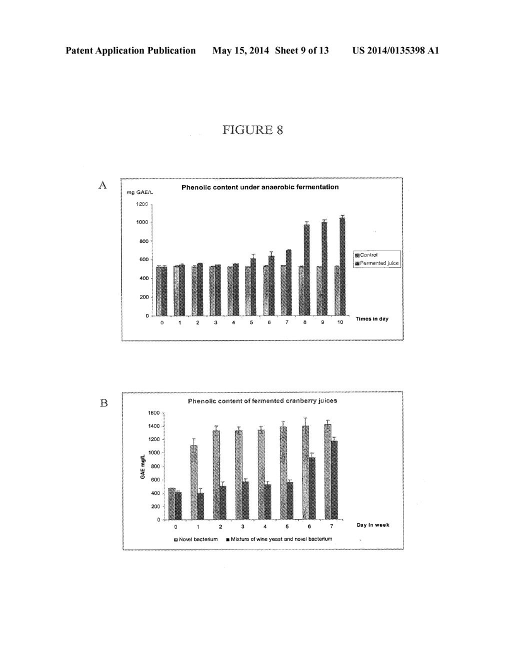 Antioxidant Producing Bacterium and Uses Thereof - diagram, schematic, and image 10