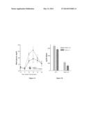 NOVEL ANTAGONISTS OF THE GLUCAGON RECEPTOR diagram and image