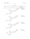 NOVEL ANTAGONISTS OF THE GLUCAGON RECEPTOR diagram and image