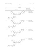 NOVEL ANTAGONISTS OF THE GLUCAGON RECEPTOR diagram and image