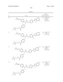 NOVEL ANTAGONISTS OF THE GLUCAGON RECEPTOR diagram and image