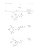 NOVEL ANTAGONISTS OF THE GLUCAGON RECEPTOR diagram and image