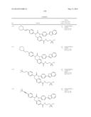 NOVEL ANTAGONISTS OF THE GLUCAGON RECEPTOR diagram and image