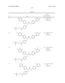 NOVEL ANTAGONISTS OF THE GLUCAGON RECEPTOR diagram and image