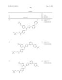 NOVEL ANTAGONISTS OF THE GLUCAGON RECEPTOR diagram and image