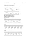 NOVEL ANTAGONISTS OF THE GLUCAGON RECEPTOR diagram and image